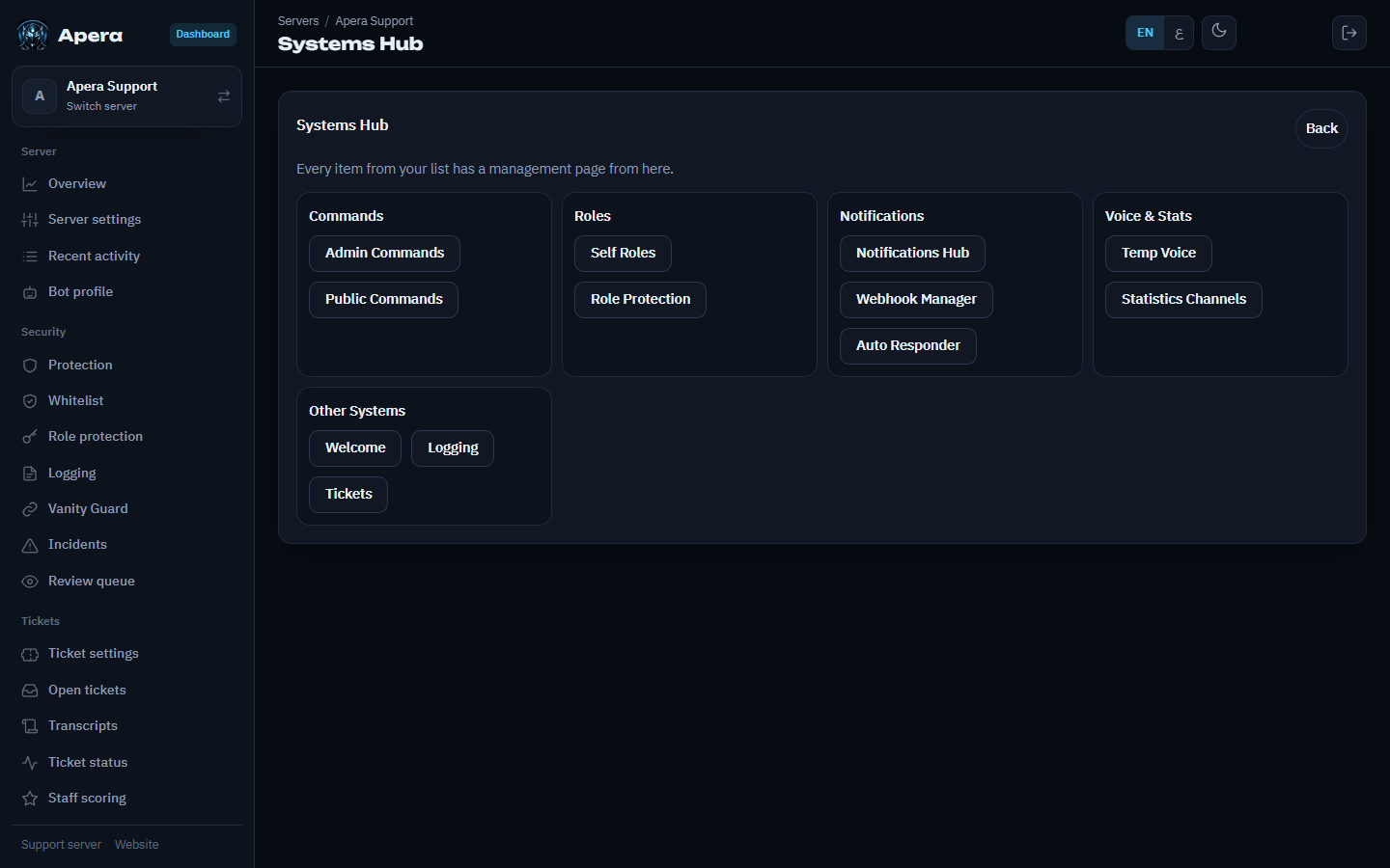 Giveaways on the dashboard