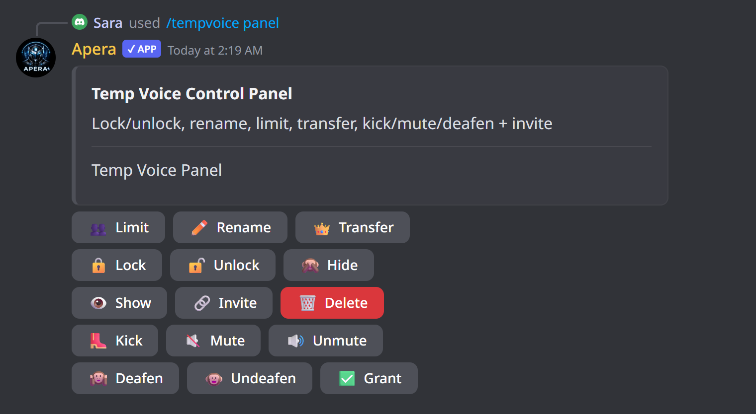 The control panel members use